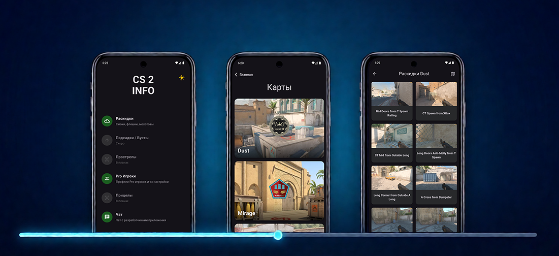 Раскидки дымов и флешек для CS2 на карте Dust2